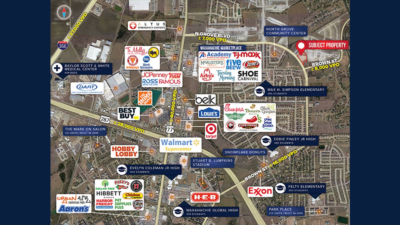 N Grove Blvd, Waxahachie, TX 75165