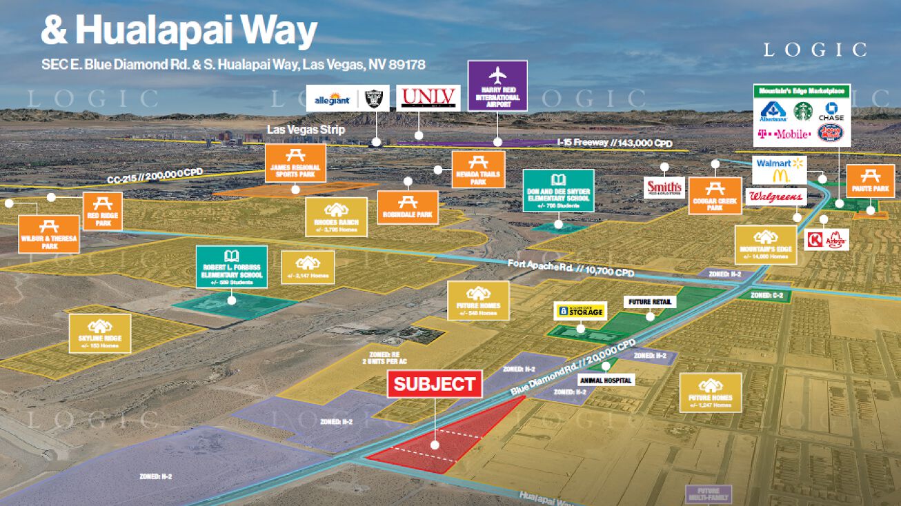 Blue Diamond Rd. & S. Hualapai Way, Nevada USA, Las Vegas, NV 89161