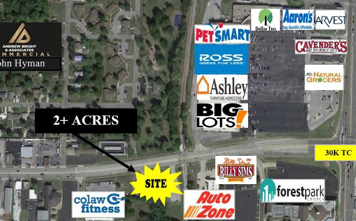 Pictures of Land property located at 2808 E 7th St, Joplin, MO 64801 for sales - image #1