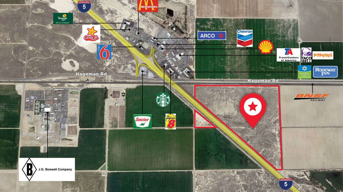 Land Property Portfolio for Sale in Buttonwillow, CA