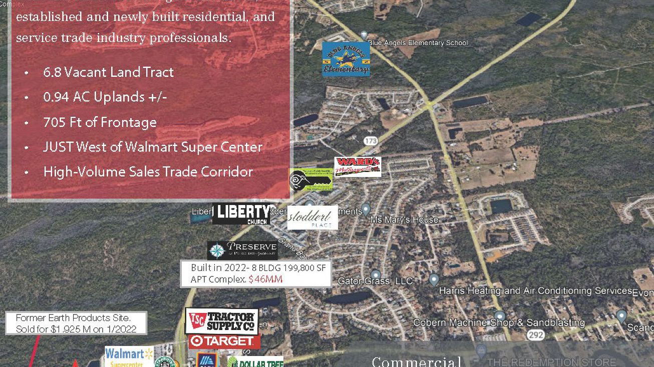 10400 Sorrento Rd, Pensacola, FL 32507