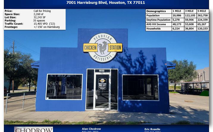 Pictures of Retail property located at 7001 Harrisburg Blvd, Houston, TX 77011 for sales - image #1