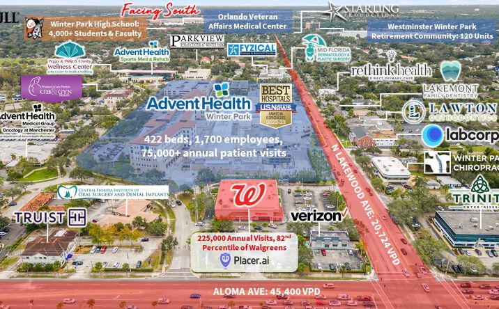 Pictures of Retail property located at 1920 Aloma Ave, Winter Park, FL 32792 for comps - image #1