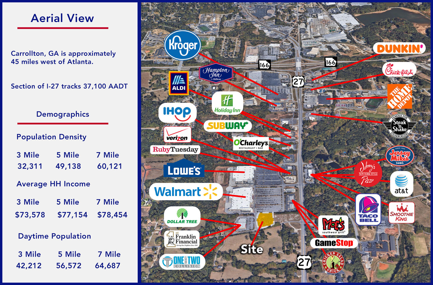 450 Stripling Chapel Road, Carrollton, GA 30117 | Crexi.com