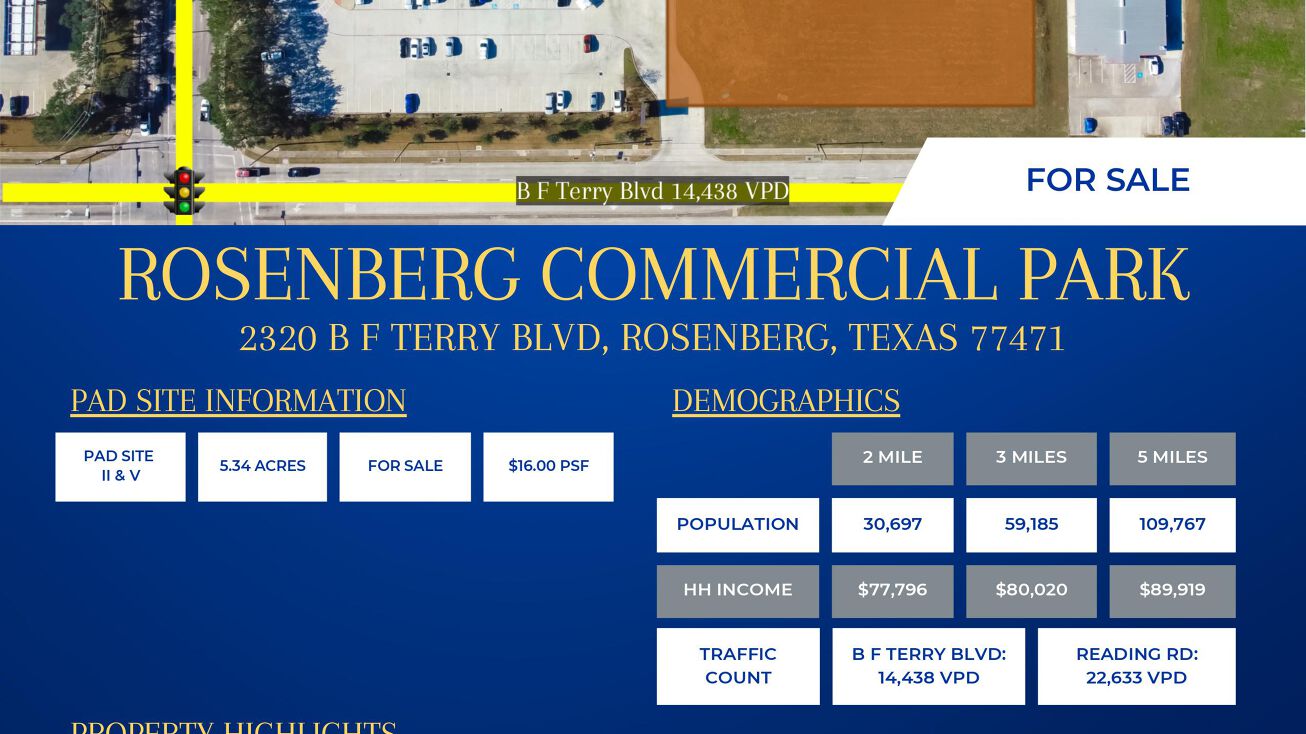 2320 B F Terry Blvd 5.3 acres, Rosenberg, TX 77471