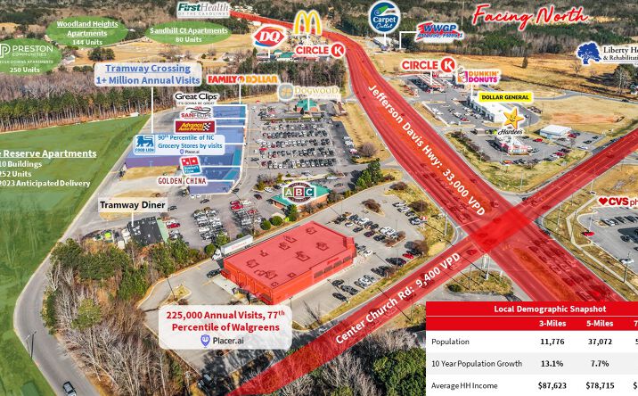Pictures of Retail property located at 2286 Jefferson Davis Hwy, Sanford, NC 27330 for comps - image #1
