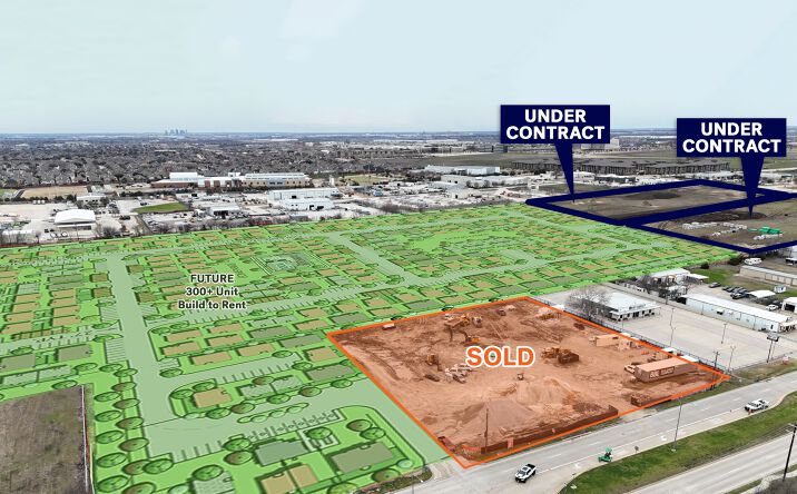 Pictures of Land property located at SWQ North Riverside Drive & Golden Triangle Boulevard, Fort Worth, TX 76244 for sales - image #1