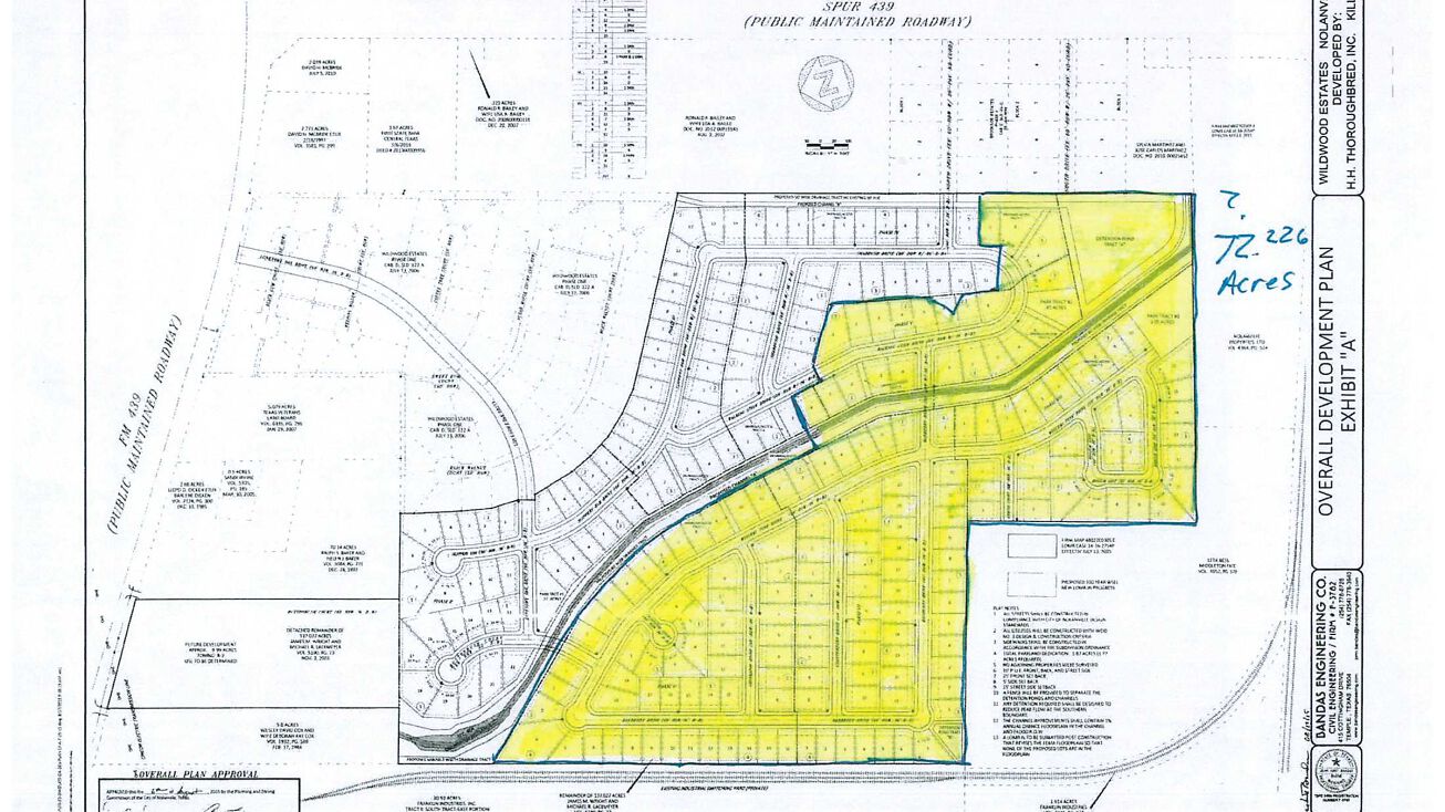 Button Bush Ct, Nolanville, TX 76559