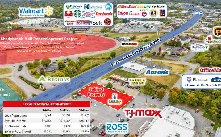 Pictures of Retail property located at 813 S James Campbell Blvd, Columbia, TN 38401 for comps - image #1
