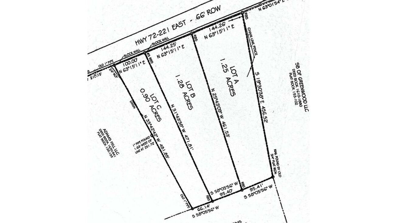 1480 Hwy 72221 E, Greenwood, SC 29649