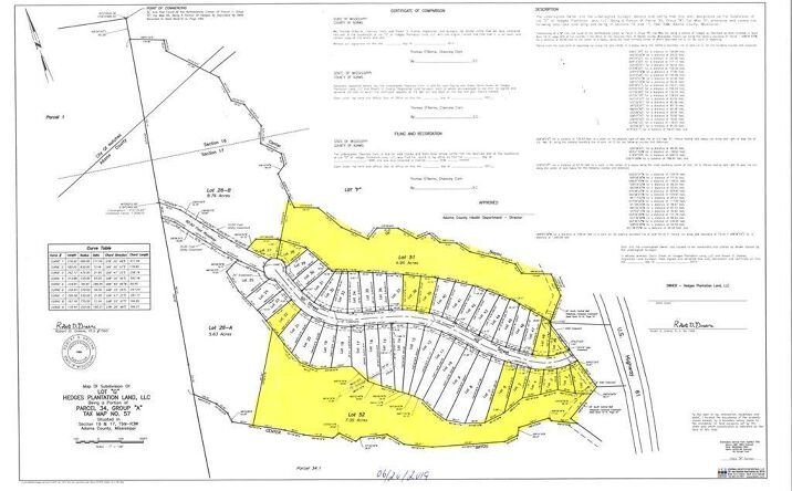 Pictures of Land property located at 00051 Highway 61 South, Natchez, MS 39120 for sales - image #1