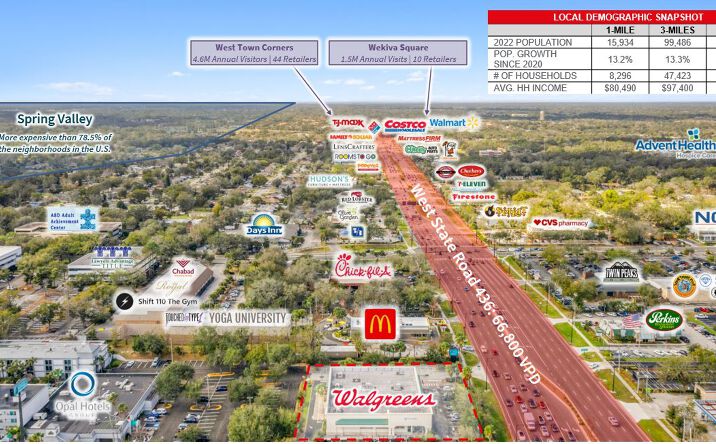 Pictures of Retail property located at 200 W State Rd 436, Altamonte Springs, FL 32714 for comps - image #1