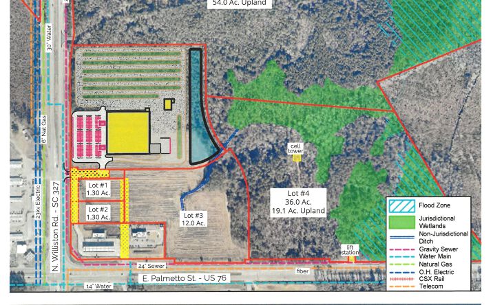 Pictures of Hospitality, Mixed Use, Retail property located at US-76, Florence, SC 29506 for sales - image #1