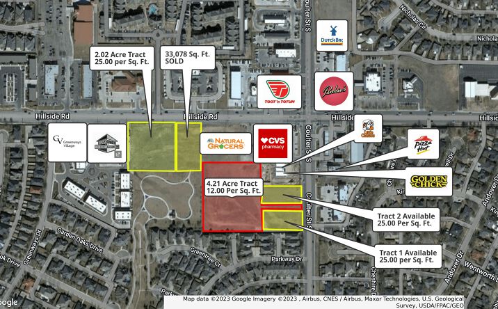 Pictures of Land property located at 6050 Coulter St S, Amarillo, TX 79119 for sales - image #1
