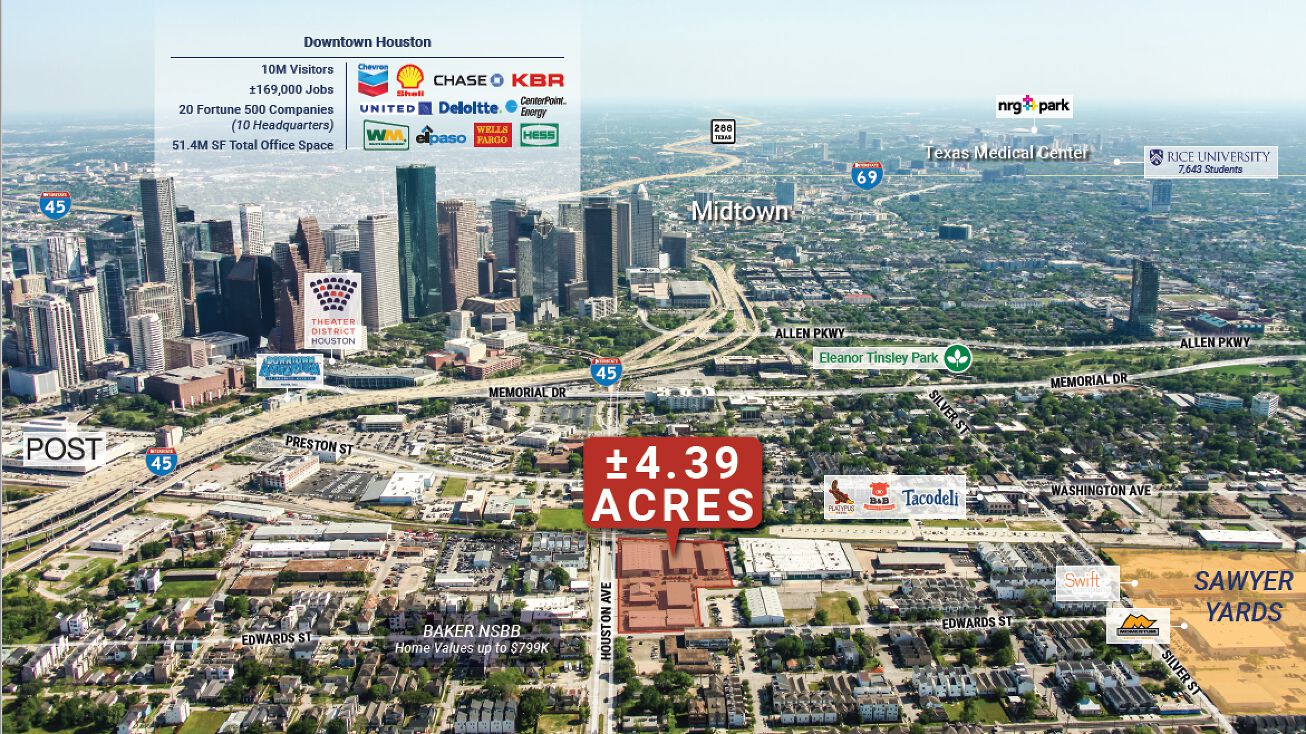 1309 Houston Ave, Houston, TX 77007