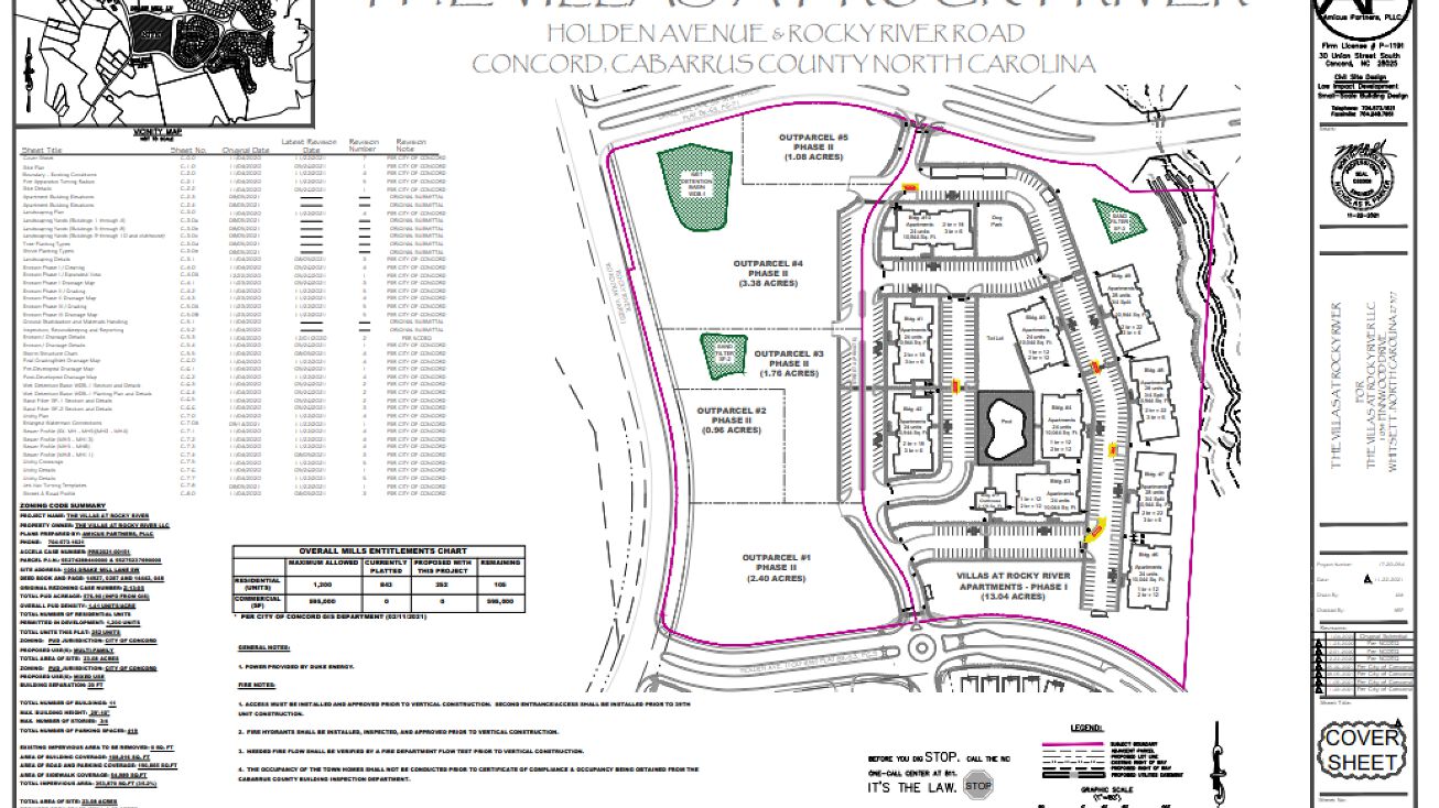The Mills At Rocky River, Concord NC, Concord, NC 28025 Retail Property for Sale The Mills