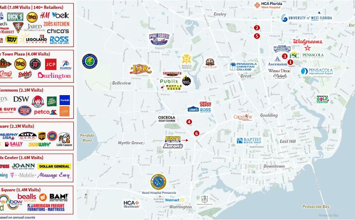 Pictures of Retail property located at 6314 N 9th Ave, Pensacola, FL 32504 for comps - image #1