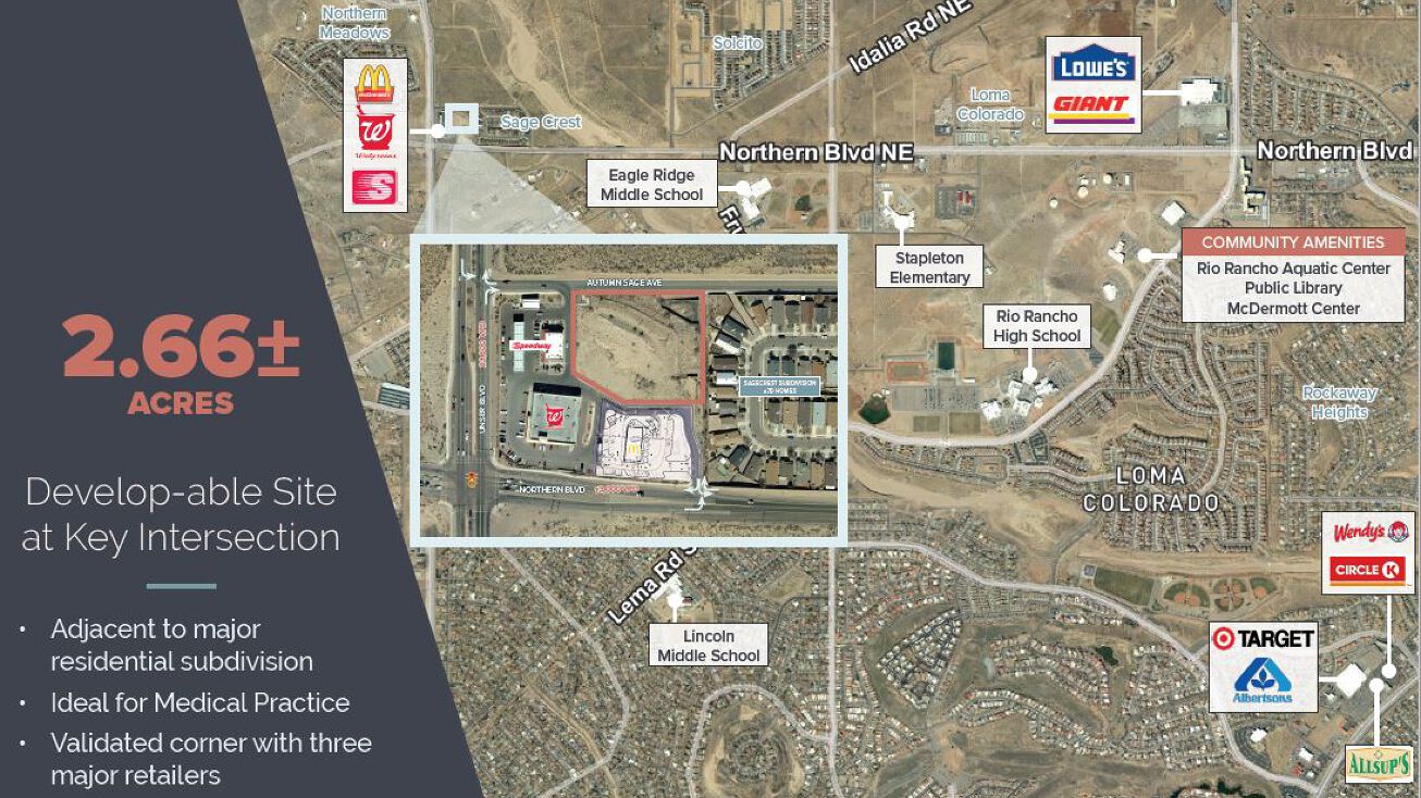 Northern Blvd NE and Unser Blvd NE, Rio Rancho, NM 87124 Land for