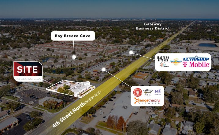 Pictures of Retail property located at 4946 4th St N, St. Petersburg, FL 33703 for comps - image #1