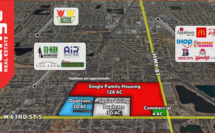 Pictures of Land property located at 6347 S Broadway, Wichita, KS 67216 for sales - image #1