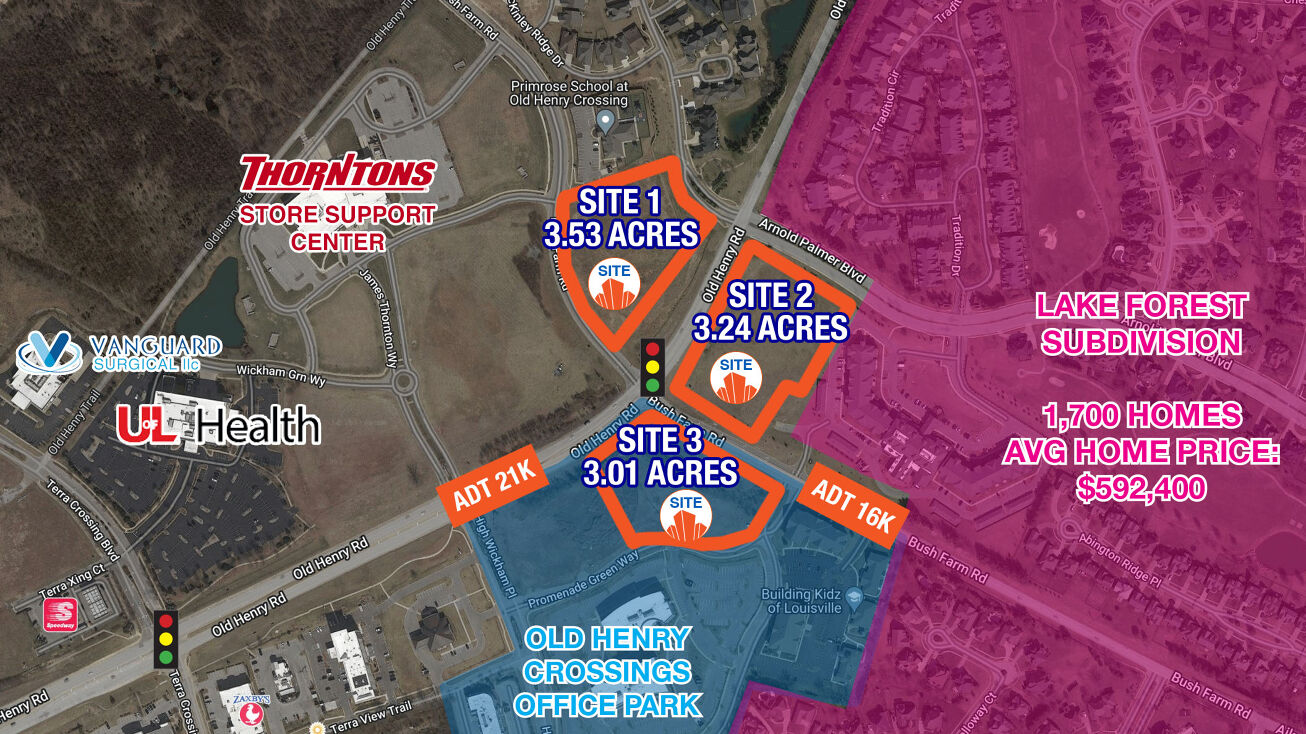 13910 Old Henry Rd, Louisville, KY 40245