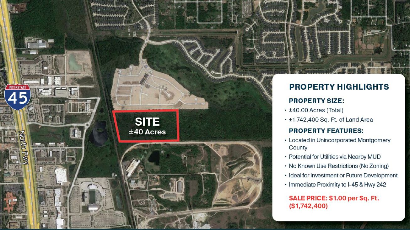 Centro Main St, Shenandoah, TX 77385