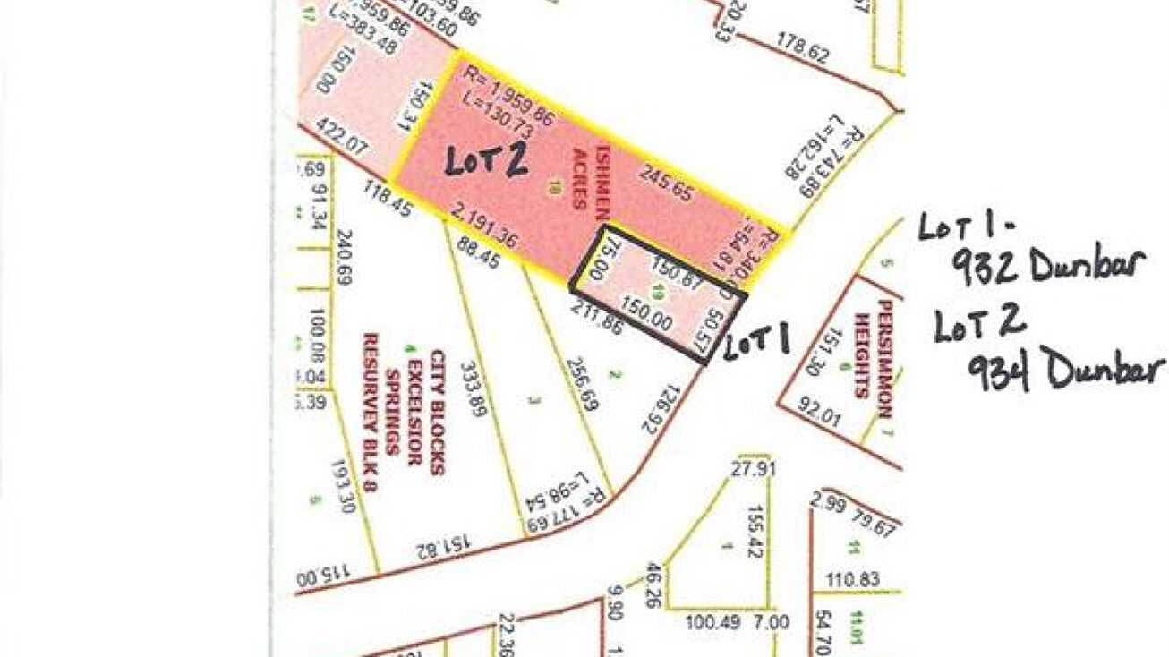 932 Dunbar Avenue, Excelsior Springs, MO 64024 Land for Sale 932