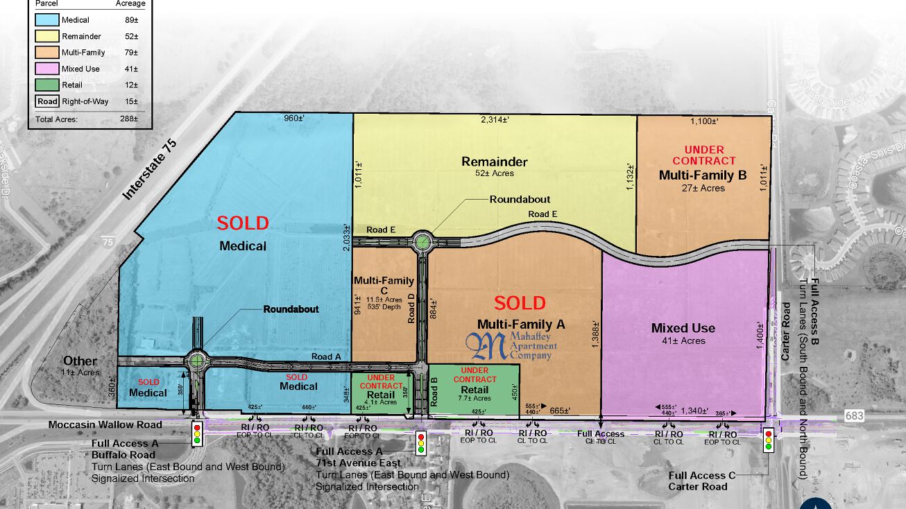 97th St E, Palmetto, FL 34221