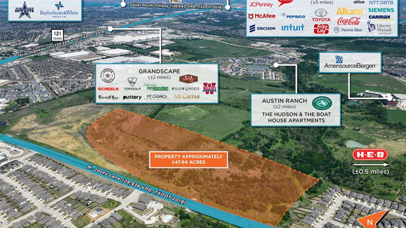 N Josey Ln, Lewisville, TX 75056 Land for Sale N Dallas Suburban