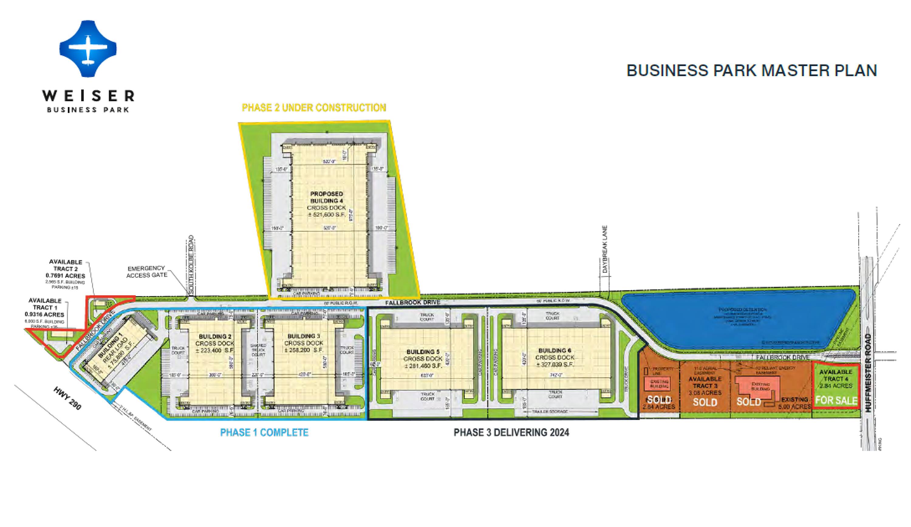 Weiser Business Park Pad Sites