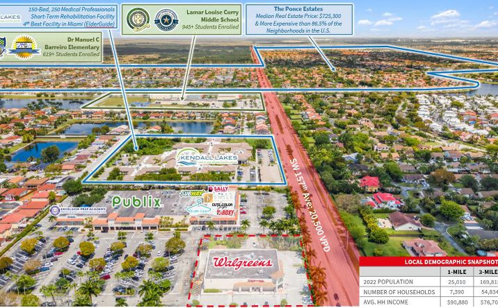 Pictures of Retail property located at 15701 SW 56th St, Miami, FL 33185 for comps - image #1