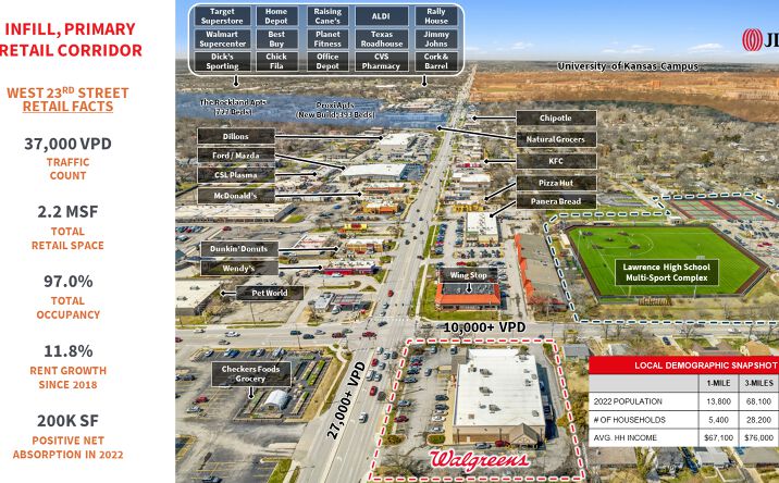 Pictures of Retail property located at 400 W 23rd St, Lawrence, KS 66046 for comps - image #1
