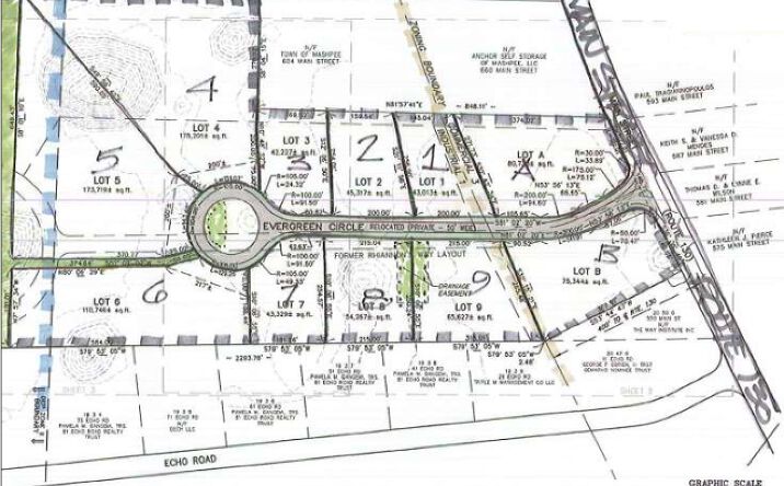 Pictures of Land property located at 588 Main Street / Route 130-Lot 9, Mashpee, MA 02649 for comps - image #1