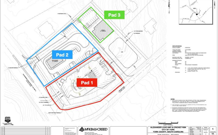 Pictures of Land property located at 1480 Alexander Love Hwy, York, SC 29745 for sales - image #1