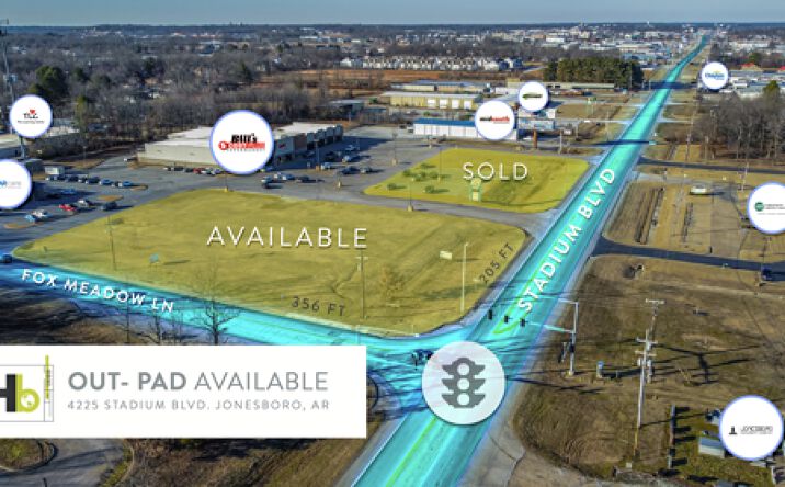 Pictures of Land property located at 4225 Stadium Blvd, Jonesboro, AR 72404 for sales - image #1