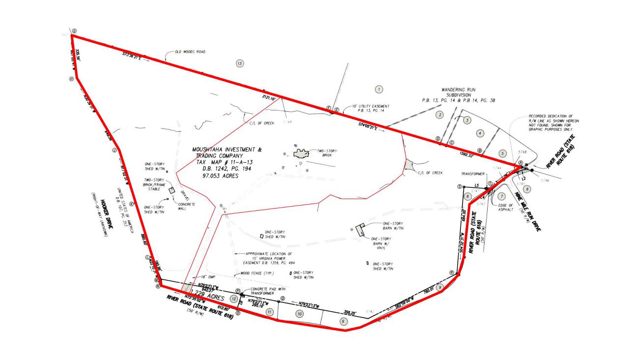 8401 & 8417 River Road, Fredericksburg, VA 22407