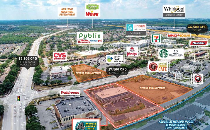 Pictures of Retail property located at 13969 Landstar Blvd, Orlando, FL 32824 for comps - image #1
