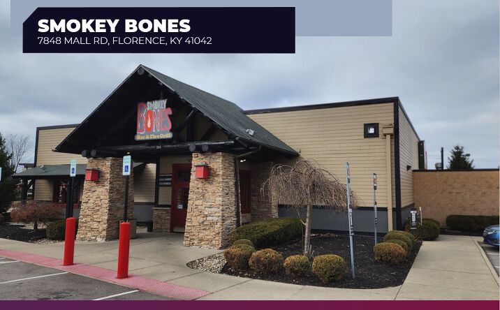 Pictures of Retail property located at 7848 Mall Rd, Florence, KY 41042 for sales - image #1