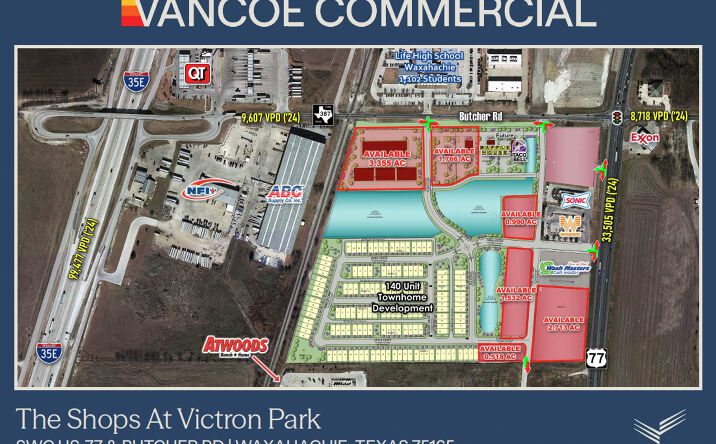 Pictures of Land property located at 2999 N Hwy 77, Waxahachie, TX 75165 for sales - image #1
