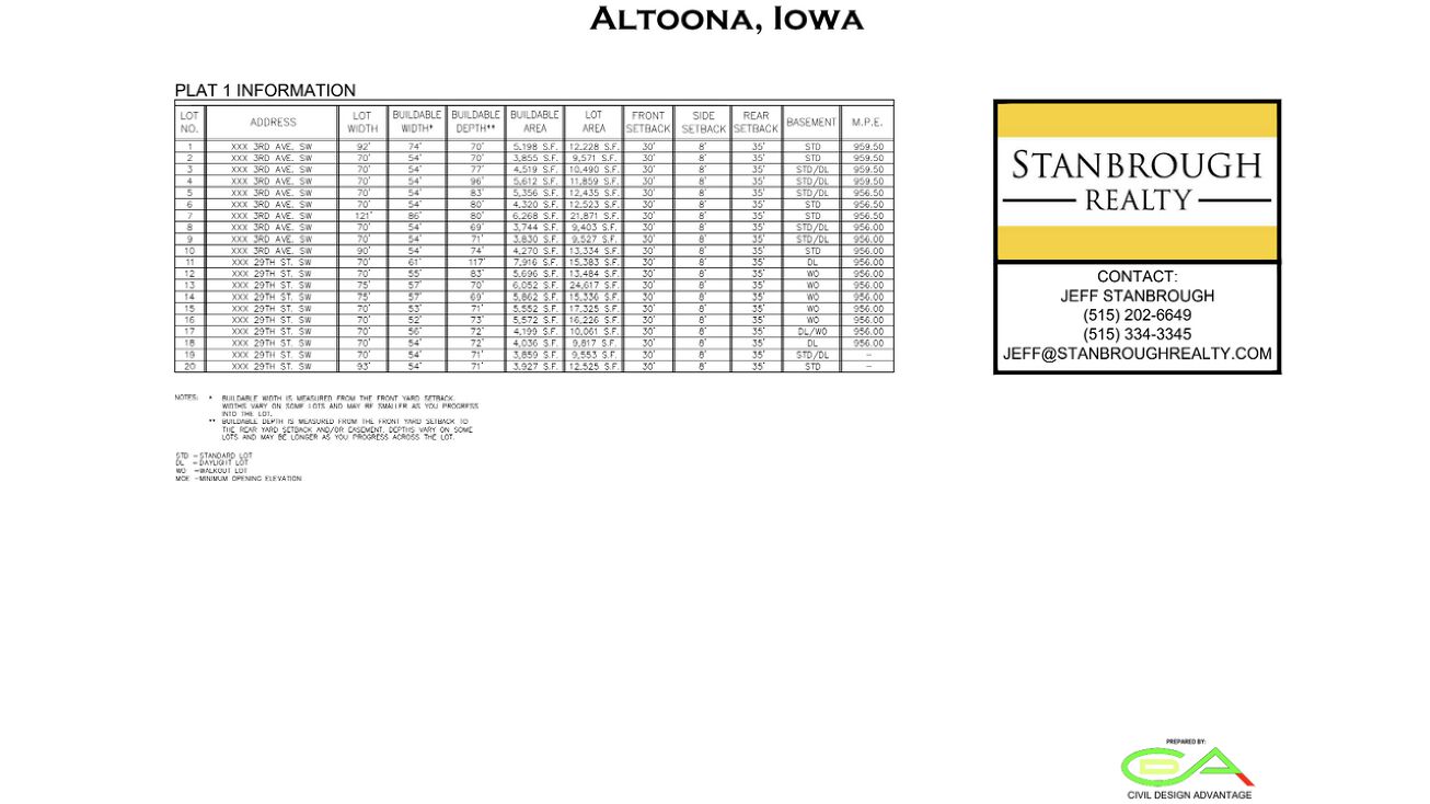 2890 1st Ave S, Altoona, IA 50009