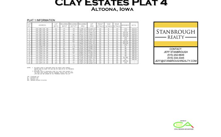 Pictures of Land property located at 2890 1st Ave S, Altoona, IA 50009 for sales - image #1