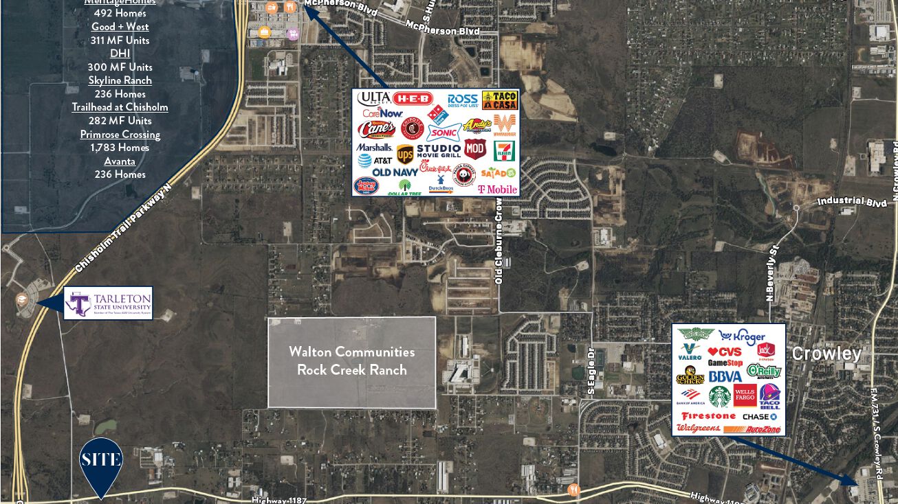 3735 FM1187, Crowley, TX 76036 Land for Sale SEQ of Highway 1187