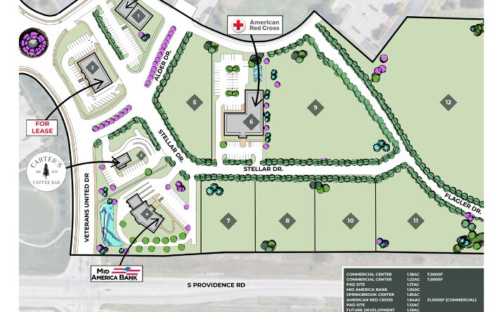 Pictures of Land property located at E SouthHampton Dr & S Providence Rd, Columbia, MO 65203 for sales - image #1