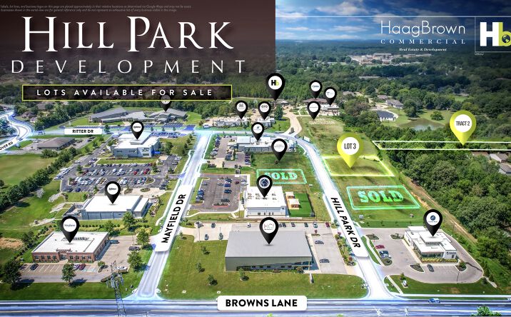 Pictures of Land property located at 2301 Browns Ln, Jonesboro, AR 72401 for sales - image #1