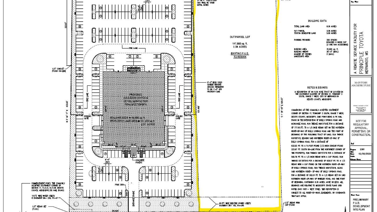 1260 Holly Springs Rd, Hernando, MS 38632