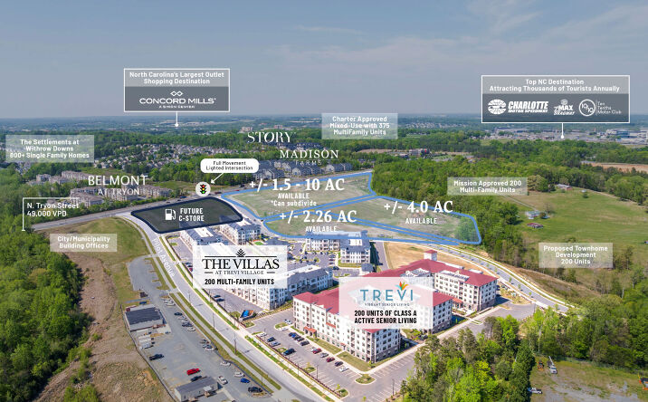 Pictures of Land property located at 12440 N Tryon St, Charlotte, NC 28262 for sales - image #1