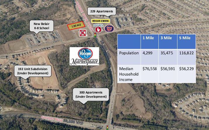 Pictures of Land property located at 3945 Harper Franklin Ave, Augusta, GA 30909 for sales - image #1