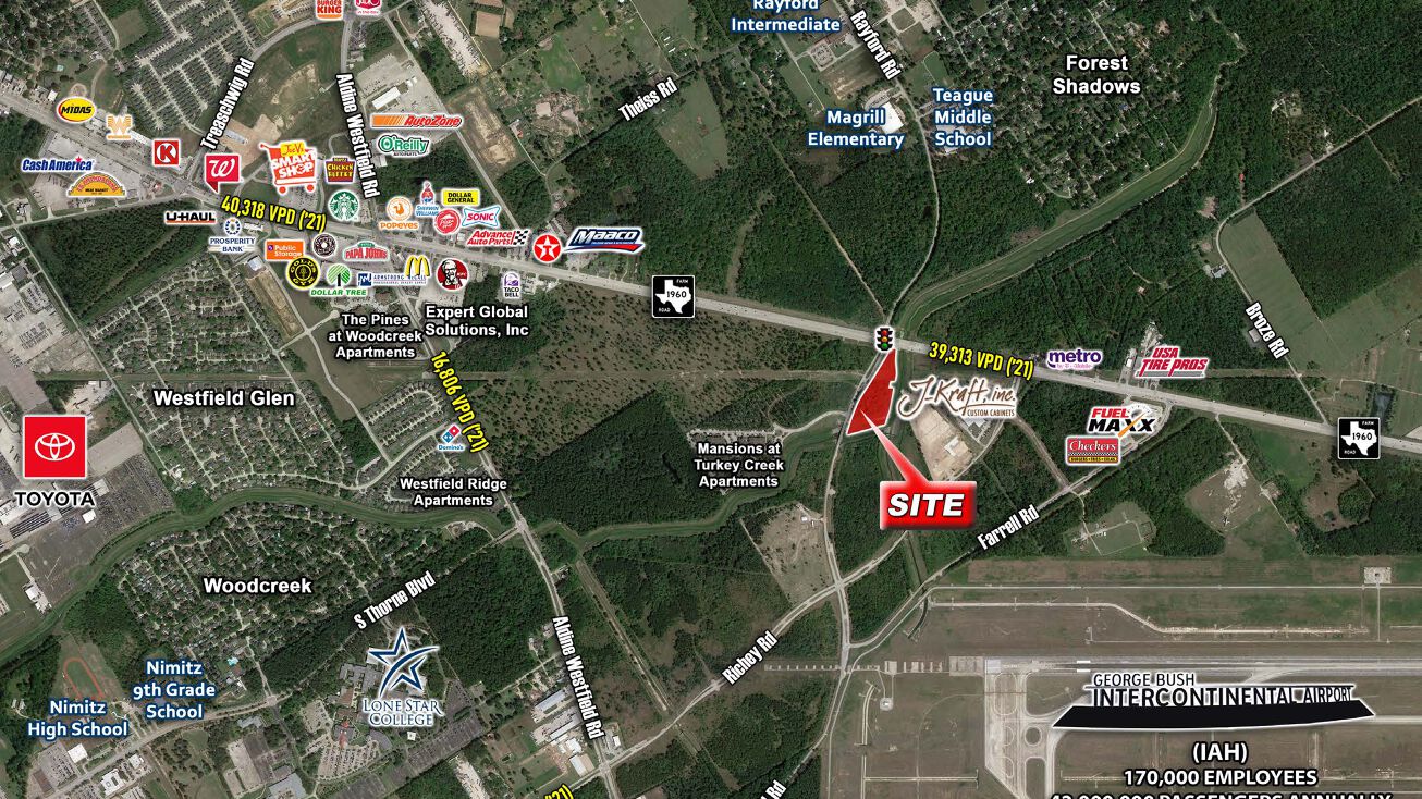 SEC FM1960 & Birnamwood Blvd, Humble, TX 77338