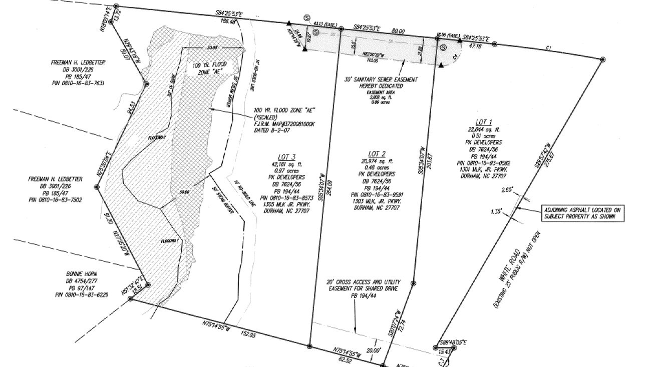Land Property Portfolio for Sale in Durham, NC
