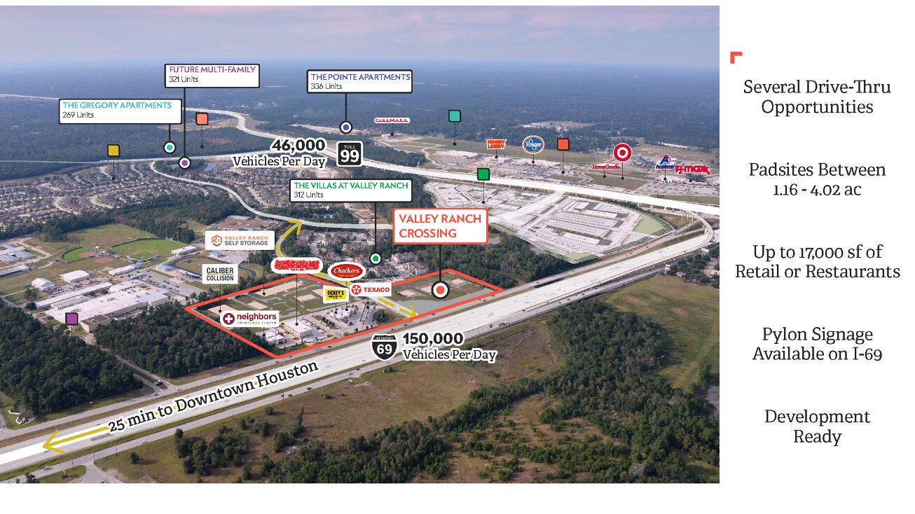 Valley Ranch Crossing Dr, Porter, TX 77365